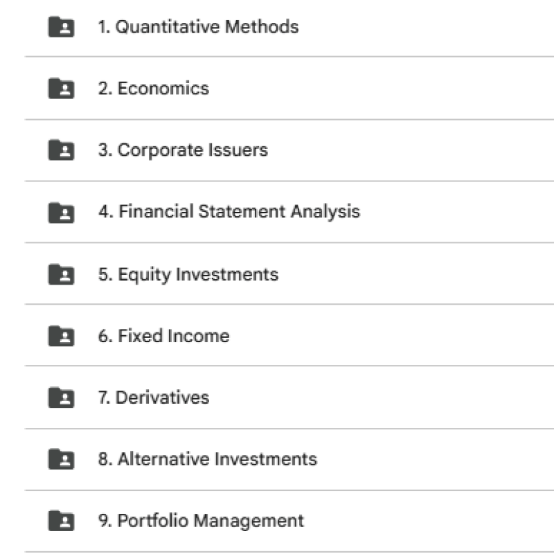 CFA 2026 Level 1 Schweser Masterclass Videos with Workbook (Instant Download)