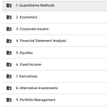 CFA Level 1 2026 Salt Solutions Videos and Notes