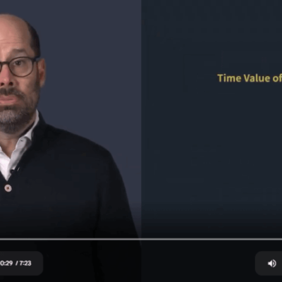 CFA Level 1 2026 Salt Solutions Videos and Notes