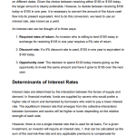 CFA Level 1 2026 Salt Solutions Videos and Notes